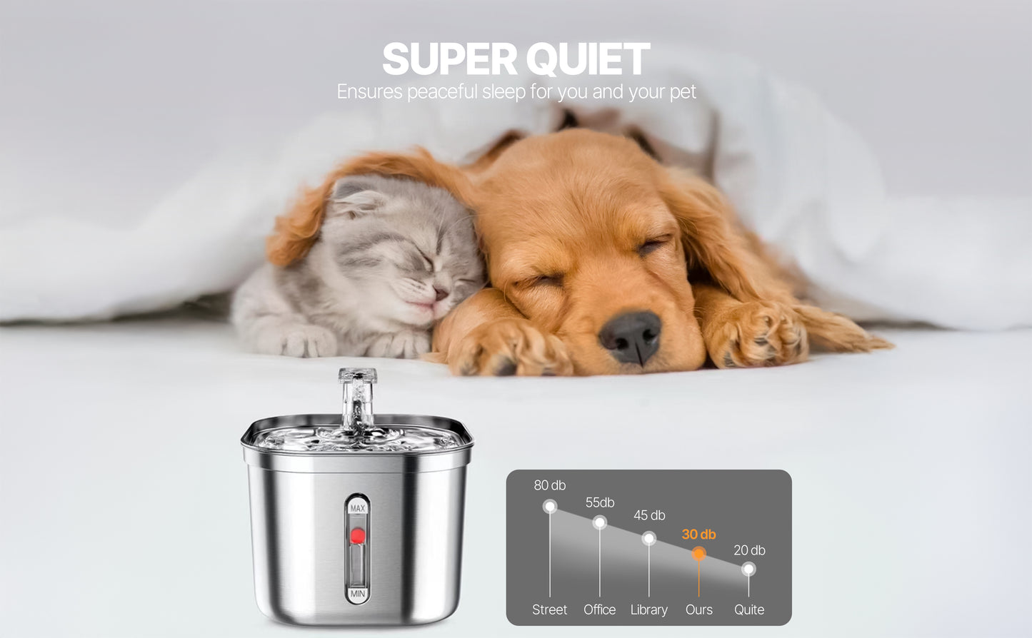 FO5 Pet Water Fountain Stainless Steel,74oz/2.2L Automatic Water Dispenser with Water Level, Replacement Filter Kit and Silicone Mat Suitable for Cat, Dogs