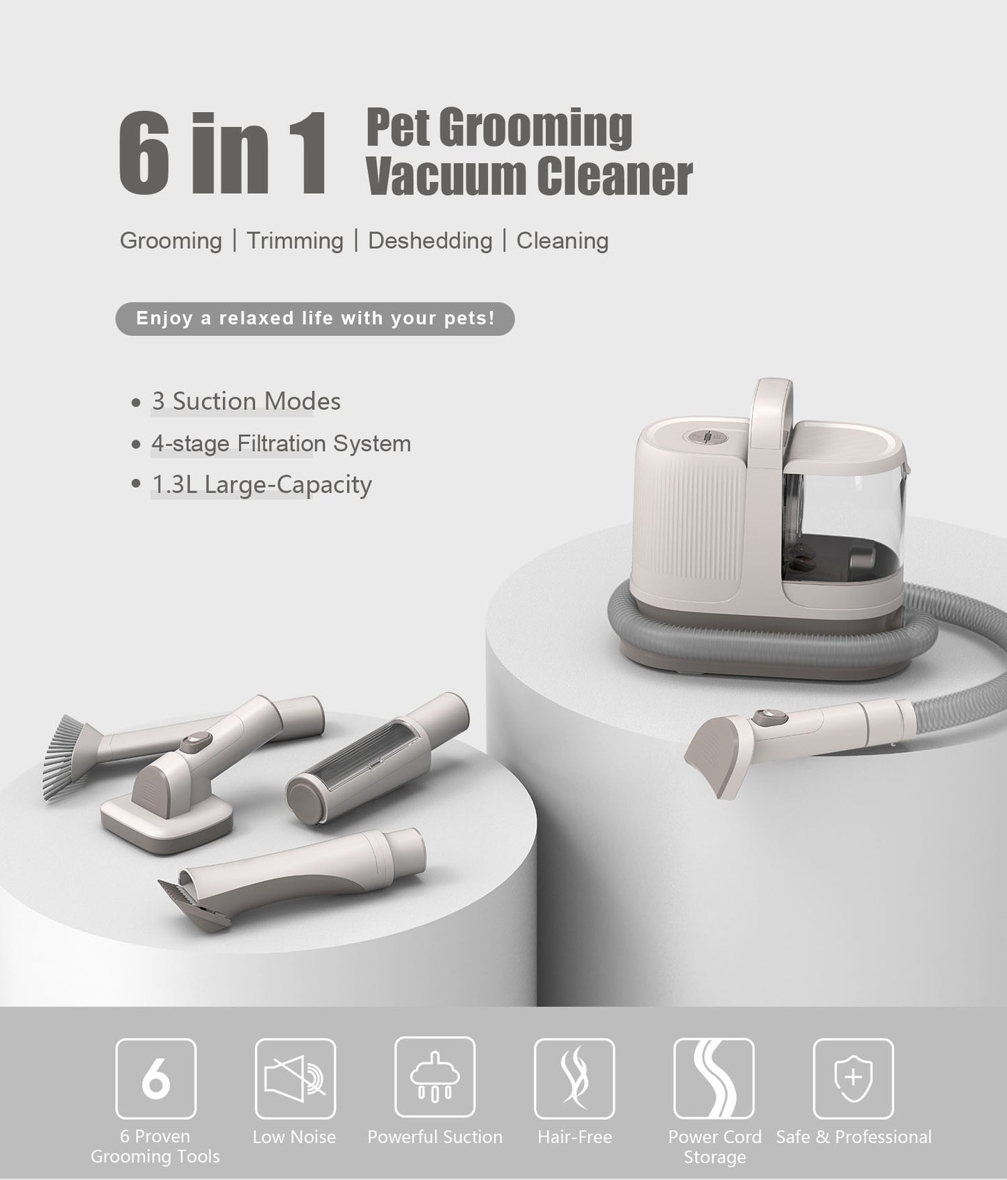 FO5 Pet Grooming Kit and Vacuum Groomer Suctions 99% Pet Hair, Dog Grooming Kit with 6 Pet Hair Removal Tools for Removing Thick Dog and Cat Pet Hair